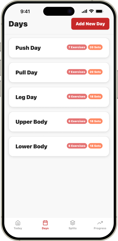 SimpleSplit Days tab screenshot
